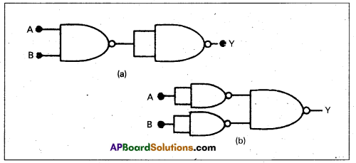 AP Inter 2nd Year Physics Study Material Chapter 15 Semiconductor Electronics Material, Devices and Simple Circuits 60