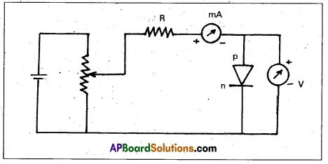 AP Inter 2nd Year Physics Study Material Chapter 15 Semiconductor Electronics Material, Devices and Simple Circuits 7