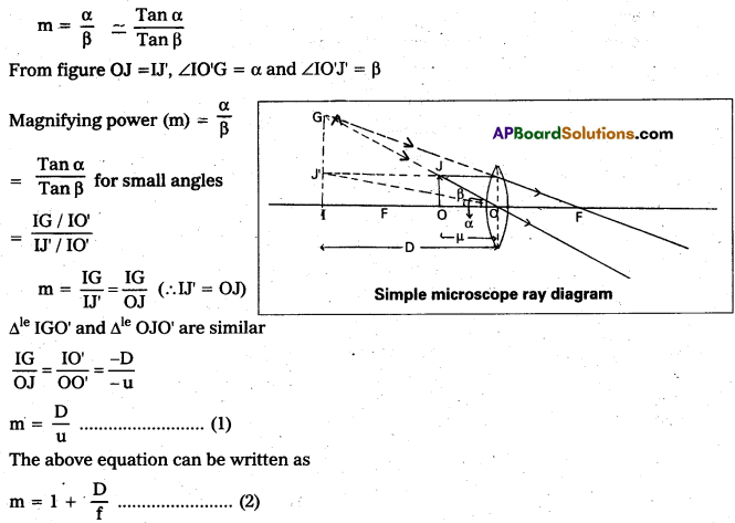 AP Inter 2nd Year Physics Study Material Chapter 2 Ray Optics and Optical Instruments 17