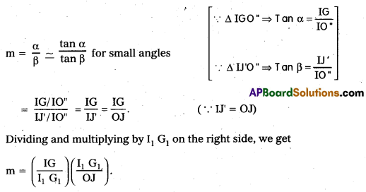AP Inter 2nd Year Physics Study Material Chapter 2 Ray Optics and Optical Instruments 30