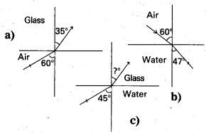 AP Inter 2nd Year Physics Study Material Chapter 2 Ray Optics and Optical Instruments 34