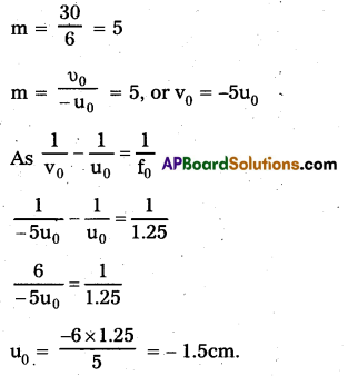 AP Inter 2nd Year Physics Study Material Chapter 2 Ray Optics and Optical Instruments 51