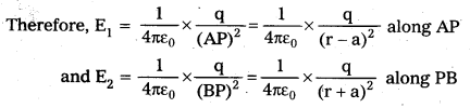 AP Inter 2nd Year Physics Study Material Chapter 4 Electric Charges and Fields 7
