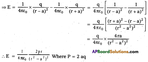 AP Inter 2nd Year Physics Study Material Chapter 4 Electric Charges and Fields 8