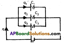 AP Inter 2nd Year Physics Study Material Chapter 5 Electrostatic Potential and Capacitance 2