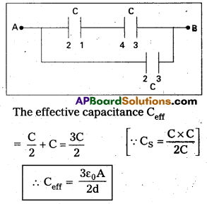 AP Inter 2nd Year Physics Study Material Chapter 5 Electrostatic Potential and Capacitance 30