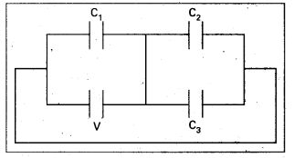 AP Inter 2nd Year Physics Study Material Chapter 5 Electrostatic Potential and Capacitance 31