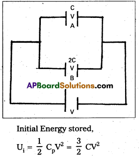 AP Inter 2nd Year Physics Study Material Chapter 5 Electrostatic Potential and Capacitance 33