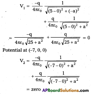 AP Inter 2nd Year Physics Study Material Chapter 5 Electrostatic Potential and Capacitance 53