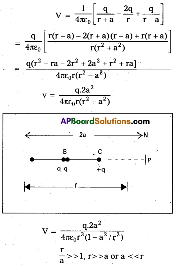 AP Inter 2nd Year Physics Study Material Chapter 5 Electrostatic Potential and Capacitance 55