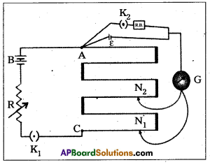 AP Inter 2nd Year Physics Study Material Chapter 6 Current Electricity 12