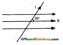 AP Inter 2nd Year Physics Study Material Chapter 7 Moving Charges and Magnetism 22