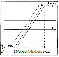AP Inter 2nd Year Physics Study Material Chapter 8 Magnetism and Matter 15