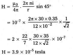 AP Inter 2nd Year Physics Study Material Chapter 8 Magnetism and Matter 32
