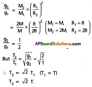AP Inter 2nd Year Physics Study Material Chapter 8 Oscillations 12