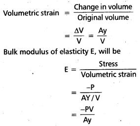 AP Inter 2nd Year Physics Study Material Chapter 8 Oscillations 28