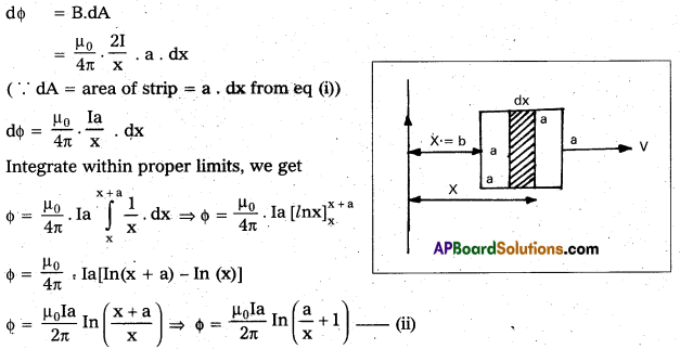 AP Inter 2nd Year Physics Study Material Chapter 9 Electromagnetic Induction 27
