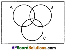 Inter 2nd Year Maths 2A Probability Solutions Ex 9(b) I Q8