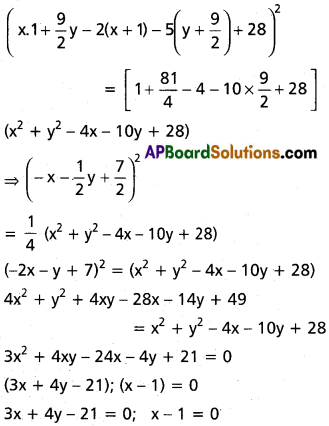 Inter 2nd Year Maths 2B Circle Solutions Ex 1(e) 16