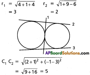 Inter 2nd Year Maths 2B Circle Solutions Ex 1(e) 3