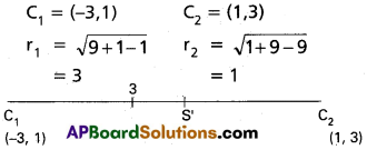 Inter 2nd Year Maths 2B Circle Solutions Ex 1(e) 5