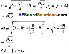 Inter 2nd Year Maths 2B Circle Solutions Ex 1(e) 9