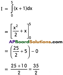 Inter 2nd Year Maths 2B Definite Integrals Solutions Ex 7(a) 1