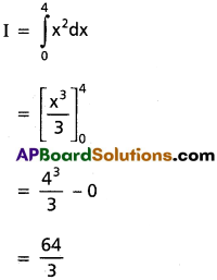 Inter 2nd Year Maths 2B Definite Integrals Solutions Ex 7(a) 2