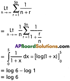 Inter 2nd Year Maths 2B Definite Integrals Solutions Ex 7(b) 21