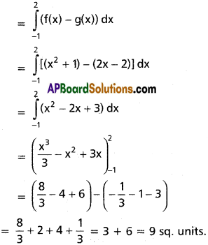 Inter 2nd Year Maths 2B Definite Integrals Solutions Ex 7(d) 27