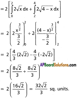 Inter 2nd Year Maths 2B Definite Integrals Solutions Ex 7(d) 29