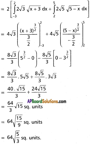 Inter 2nd Year Maths 2B Definite Integrals Solutions Ex 7(d) 33