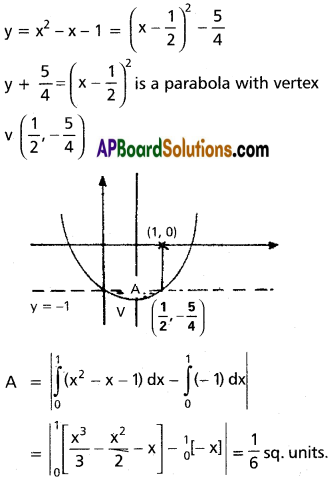 Inter 2nd Year Maths 2B Definite Integrals Solutions Ex 7(d) 34