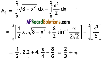 Inter 2nd Year Maths 2B Definite Integrals Solutions Ex 7(d) 36