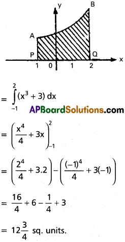 Inter 2nd Year Maths 2B Definite Integrals Solutions Ex 7(d) 4