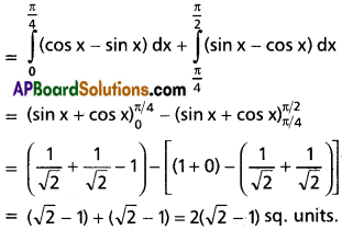 Inter 2nd Year Maths 2B Definite Integrals Solutions Ex 7(d) 7