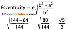 Inter 2nd Year Maths 2B Ellipse Solutions Ex 4(a) 16