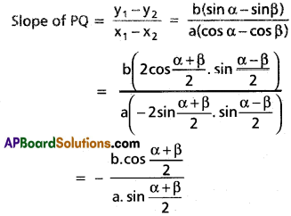 Inter 2nd Year Maths 2B Ellipse Solutions Ex 4(a) 18