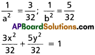 Inter 2nd Year Maths 2B Ellipse Solutions Ex 4(a) 4