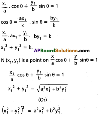 Inter 2nd Year Maths 2B Ellipse Solutions Ex 4(b) 14