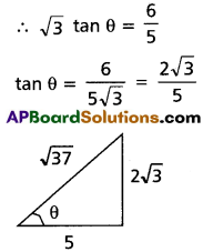 Inter 2nd Year Maths 2B Ellipse Solutions Ex 4(b) 2