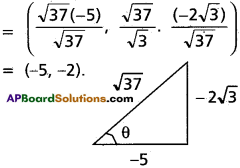 Inter 2nd Year Maths 2B Ellipse Solutions Ex 4(b) 4