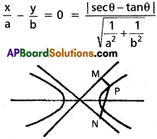 Inter 2nd Year Maths 2B Hyperbola Solutions Ex 5(a) 10