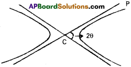 Inter 2nd Year Maths 2B Hyperbola Solutions Ex 5(a) 15