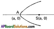 Inter 2nd Year Maths 2B Parabola Solutions Ex 3(a) 15