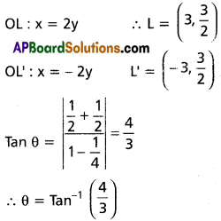 Inter 2nd Year Maths 2B Parabola Solutions Ex 3(a) 16