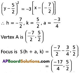 Inter 2nd Year Maths 2B Parabola Solutions Ex 3(a) 2