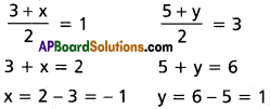 Inter 2nd Year Maths 2B Parabola Solutions Ex 3(a) 5