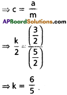 Inter 2nd Year Maths 2B Parabola Solutions Ex 3(b) 1