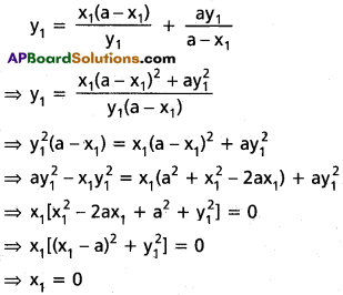 Inter 2nd Year Maths 2B Parabola Solutions Ex 3(b) 13